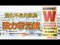 消化不良的首選！日本人氣強力若元錠整腸錠該怎麼吃？中日字幕｜日本線上免稅購物｜Tax Free Online.jp