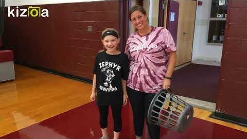 Kizoa Movie - Video - Slideshow Maker: 4th grade 2017-2018