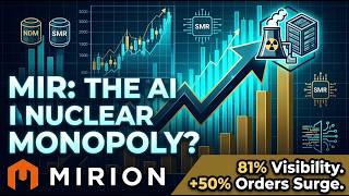 Mirion Technologies (MIR): ⚛️ Nuclear Renaissance Monopoly, Paragon M&A, & The $1.1B Backlogs