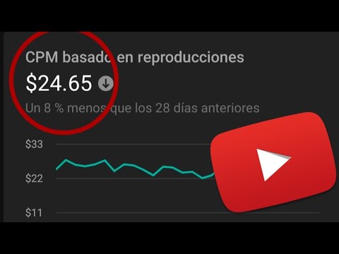 Video: ¿Qué es el retraso en el CPM?