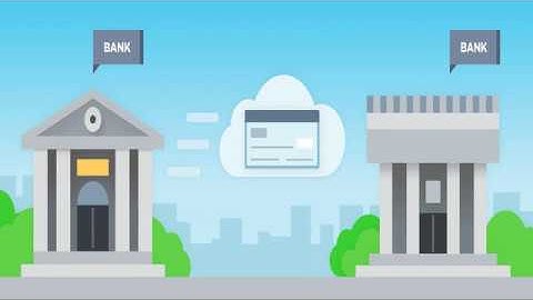 ACH Transactions Authorization Agreement: Property Management Forms