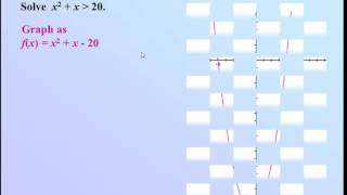 Math 20-1 5 1 Solving Quadratic Inequalities
