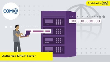 How to Authorize DHCP Server in Windows Server 2019 | Server 2019