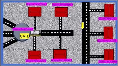 Local Area Network Animation