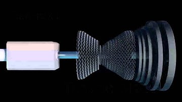 How the Steam Turbine Works! (Simple)