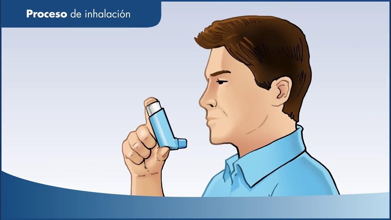 Uso del inhalador