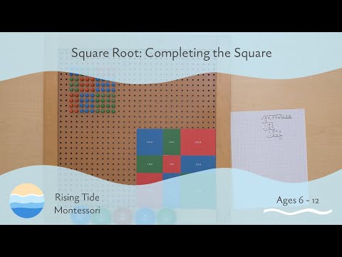 Square Root: Completing the Square