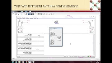 Path Loss 5 - What are different Antenna Configurations (Urdu/Hindi Language)