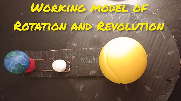 3D Model of Earth rotation and revolution #Geography #solarsystem #3Dmodel #schoolproject