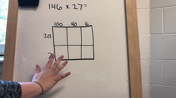 Multiplying Using an Area Model