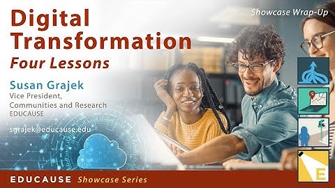 Showcase Wrap-Up: Digital Transformation: Four Lessons