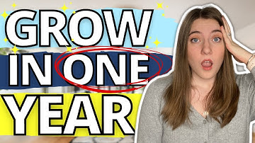 THE BEST STRATEGY TO GROW YOUR PRINT ON DEMAND BUSINESS: Amazon Merch, Etsy, Redbubble Beginner Tips