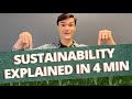 Sustainability In Business And Society: Understanding Our Impact And Future Generations