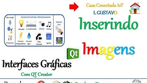 Como inserir imagens na minha Interface Gráfica?