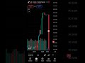 #D_VTrader Trading for forex market 📈📈📉