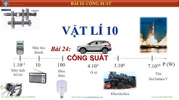 VẬT LÍ 10 - KNTT - BÀI 24. CÔNG SUẤT