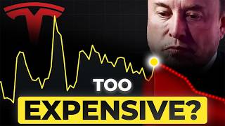 Tesla’s $1.4 Trillion Valuation Makes No Sense... Unless This Happens