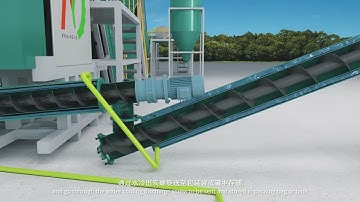 How does the Continuous Biomass Carbonization Plant Convert Biomass into Biochar?