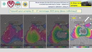 1 Доповідь на конференції в Одесі 24.05.24 Вплив шторму на Тендру - Джарилгач
