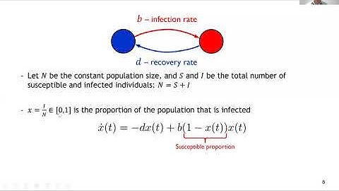 Applications of the Poincare-Hopf Theorem: Epidemic Models and Lotka-Volterra Systems