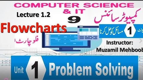 Flowcharts | 9th Class Computer Chapter 1 Lecture 1.2 | Use of Flowchart | Symbols Used in Flowchart