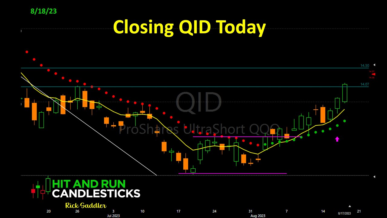 Closing The QID Trade Today | 8-18-23 | Rick's Stock & Options VBlog ...