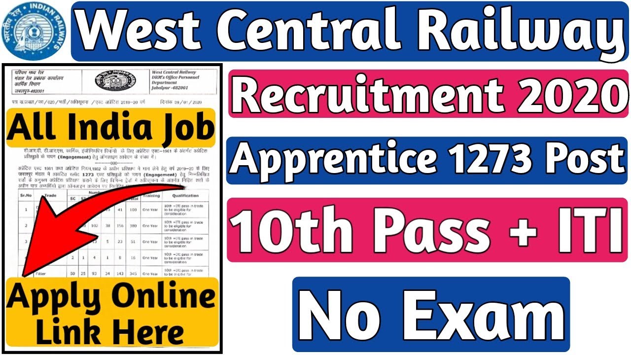 West Central Railway Apprentice 2020 | Total 1273 Post | WCR Recruitment 2020