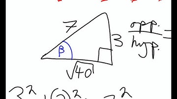 Exact Trigonometric Values (Core 2 May 2012 question) A-level