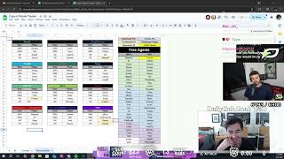 Attach, Scump, Methodz & ZooMaa React to Ghosty Being Dropped by LA Thieves & Rank Rumored CDL Teams