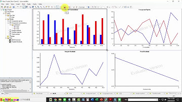 66 Analyze5 MCR ; Multivariate Curve Resolution 多變量曲線分辨率