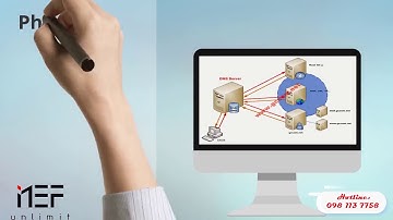 PageSpeed: Các Cách Tối Ưu Và Tăng Tốc Website Hiệu Qủa Nhất