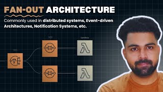 Fan-Out Architecture – Most Commonly Used in Event-Driven, Pub/Sub, and Distributed Systems