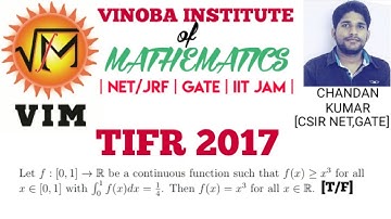 TIFR 2017 REAL ANALYSIS PROBLEM
