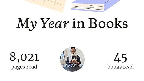 Goodreads 2024 Reading Challenge #goodreads #books