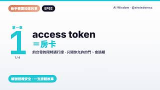EP02｜用旅館房卡讓你明白 access token（OAuth 授權）