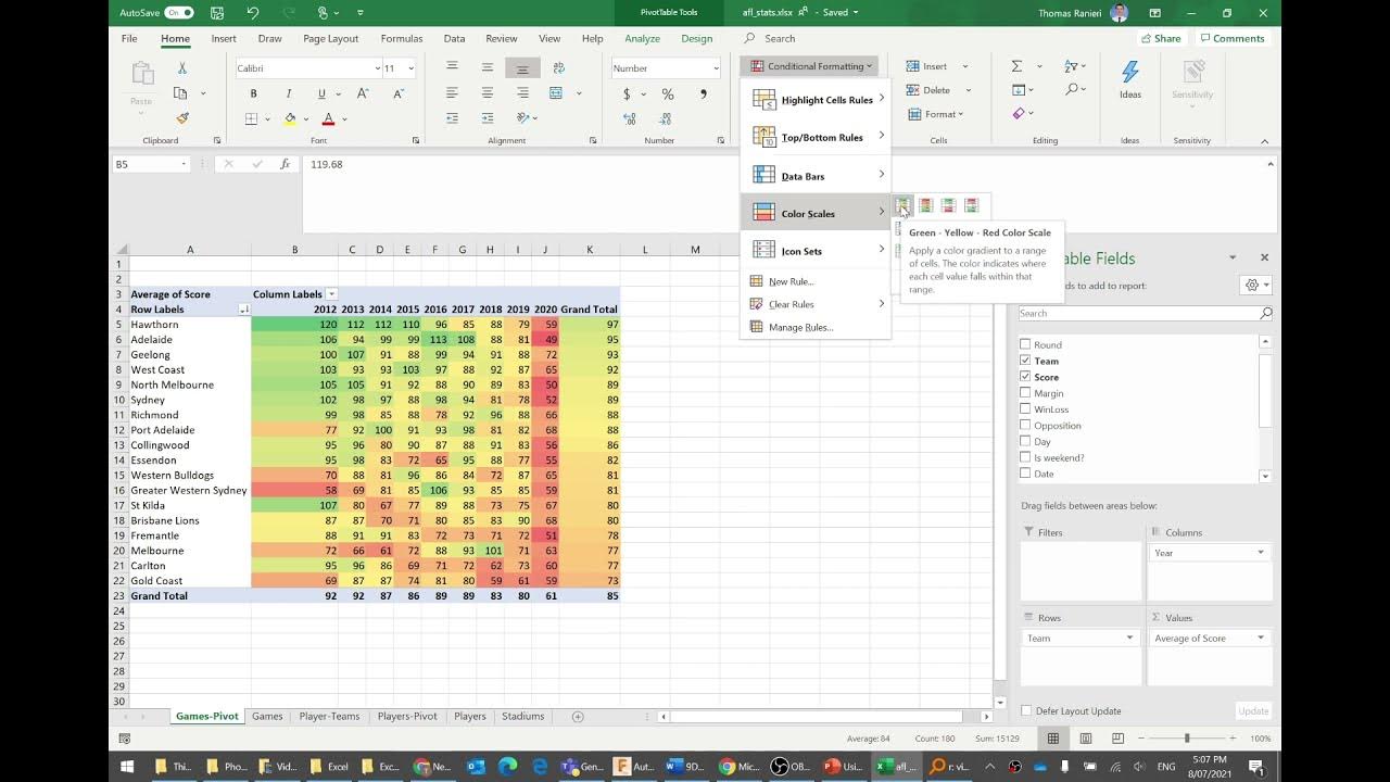 AFL Excel Challenge 13 AFL pivot table on Games - YouTube