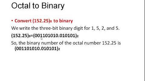 Digital Electronics & Microprocessor Unit I Module 2