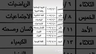 كانت رحلة طويله كانت رحلة شاقه ❤️‍🔥✨ #تفاعلو_حبايبي #ثالثيون #يارب_فوضت_امري_اليك