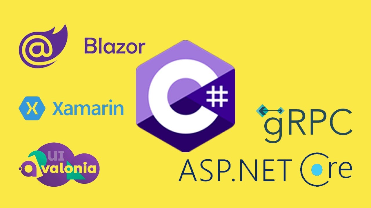 Asp net blazor