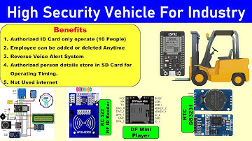 Vehicle High Security System ESP32 RF ID RC522 | DF mini Player | RC522 RF ID Card || SD Card reader