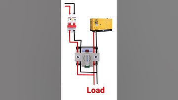 automatic transfer switch #shorts #automatic #switch