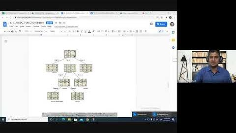 Heuristic Function in Artificial intelligence | Heuristic Search Algorithm in Bangla | CSE 4041/365