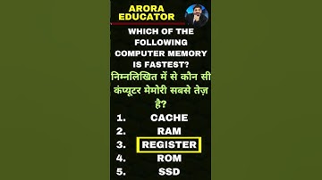 Computer Awareness | IBPS RRB PO/Clerk 2024 | Arora Educator | By Sachin Arora Sir | #rrbcomputer