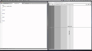 Flexbox tutorial part one: The basics.