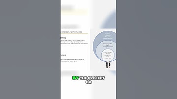 Mastering Stakeholder Engagement: Boost Your Project Success