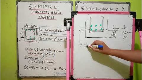 Computation of actual Effective Depth (d) of a concrete beam- Tagalog