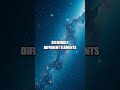 The Magic of Infinite Sets