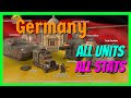 Germany  stat chat  war selection  all unit stats of germany