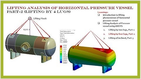 Lifting Analysis of Horizontal pressure vessel using four lifting lugs in ANSYS, Part-2