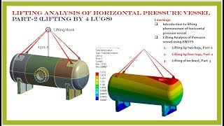 Lifting Analysis of Horizontal pressure vessel using four lifting lugs in ANSYS, Part-2